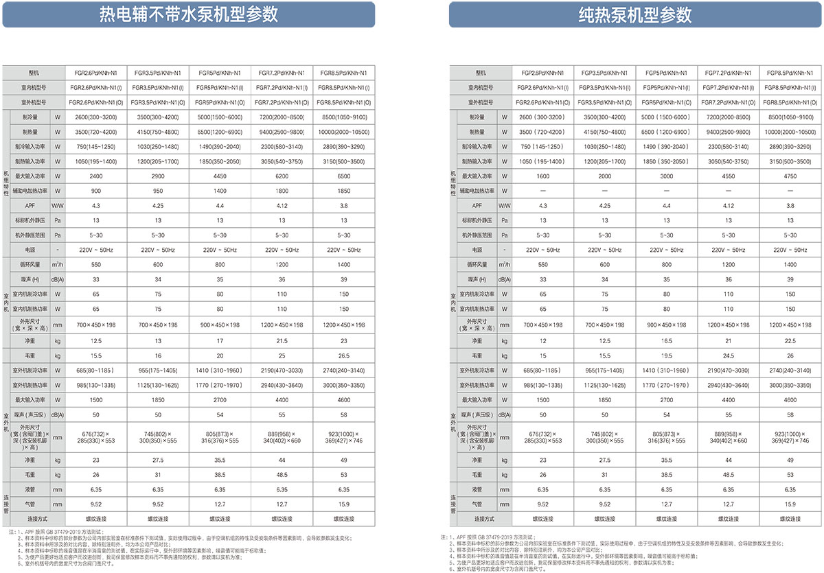 K+系列高效變頻風管送風式空調機組23-C-I-6.jpg