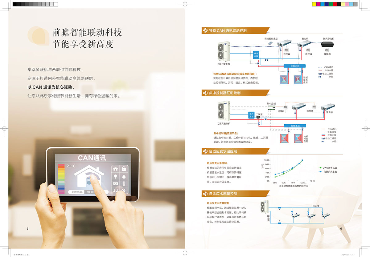 格力享系列中央地暖空調(diào)（潤享靜享御享）產(chǎn)品畫冊24-B-Ⅰ印刷版 (1)-5.jpg
