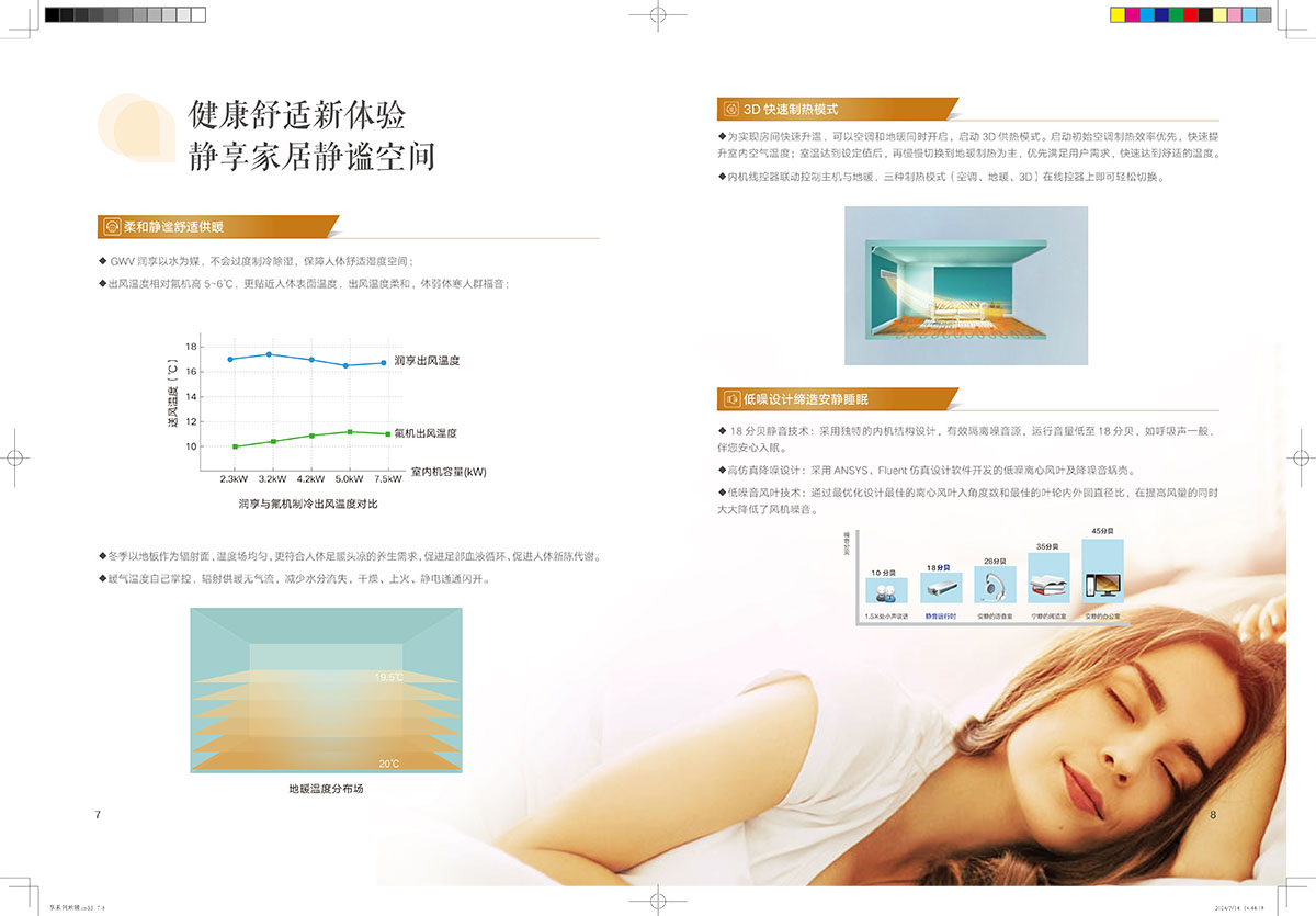 格力享系列中央地暖空調(diào)（潤享靜享御享）產(chǎn)品畫冊24-B-Ⅰ印刷版 (1)-6.jpg