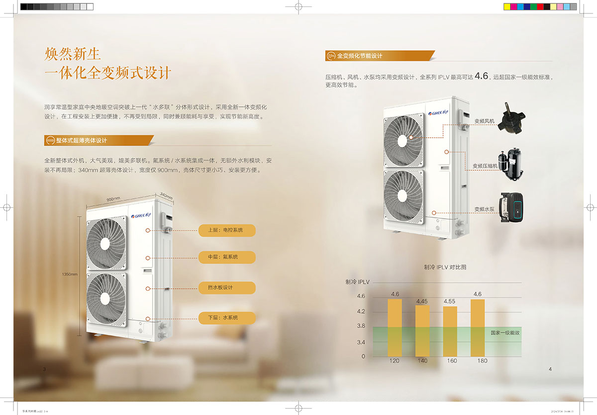 格力享系列中央地暖空調(diào)（潤享靜享御享）產(chǎn)品畫冊24-B-Ⅰ印刷版 (1)-4.jpg