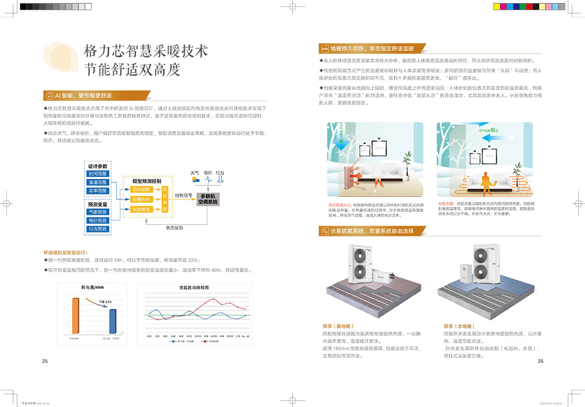格力享系列中央地暖空調(diào)（潤享靜享御享）產(chǎn)品畫冊24-B-Ⅰ印刷版 (1)-15.jpg