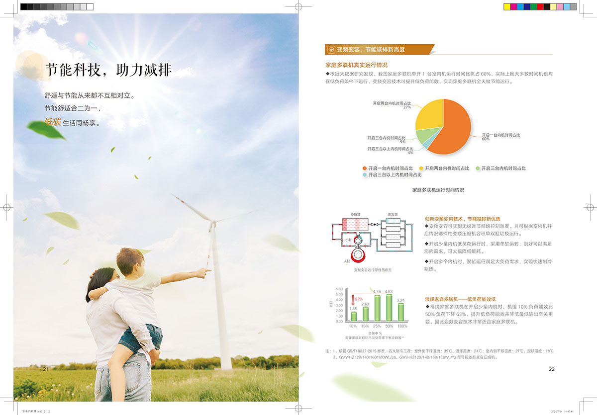 格力享系列中央地暖空調(diào)（潤享靜享御享）產(chǎn)品畫冊24-B-Ⅰ印刷版 (1)-13.jpg